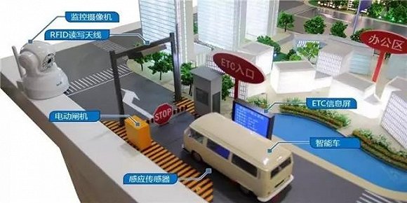 “互联网+ETC”产业露端倪，智慧交通2.0创新引擎正在形成