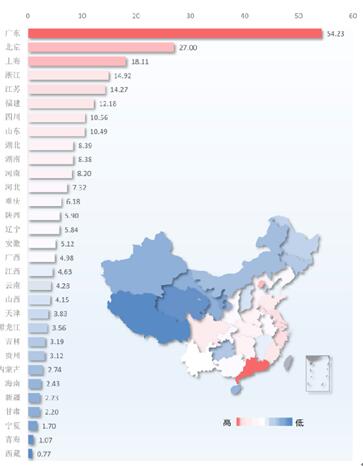 “互联网+中国行”即将走进成都 助力四川产业升级