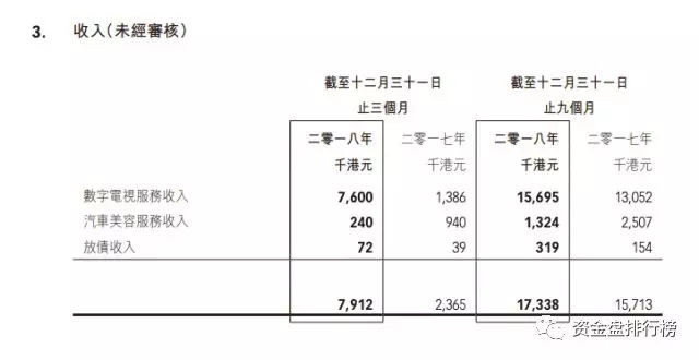 霸屏天下疑涉传销，港股公司「科地农业」终止区块链合作！