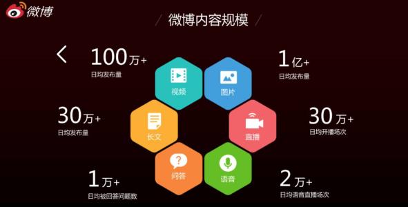 如何在抖音做淘客？电商变现必看
