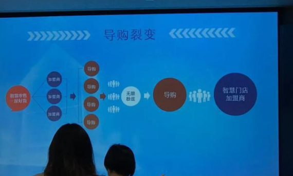 西安小程序开发:腾讯帮传统零售商做「线上倍增」靠谱吗?