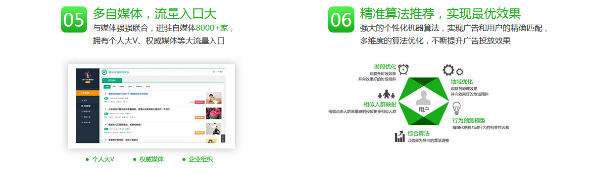 趣头条推广投放流程、广告优势、合作案例展现形式介绍!