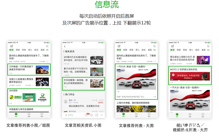 趣头条推广投放流程、广告优势、合作案例展现形式介绍！