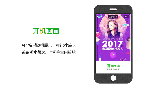 趣头条推广投放流程、广告优势、合作案例展现形式介绍！