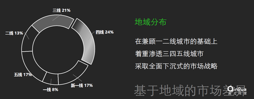 想在趣头条投的广告，不知道趣头条有什么优势？