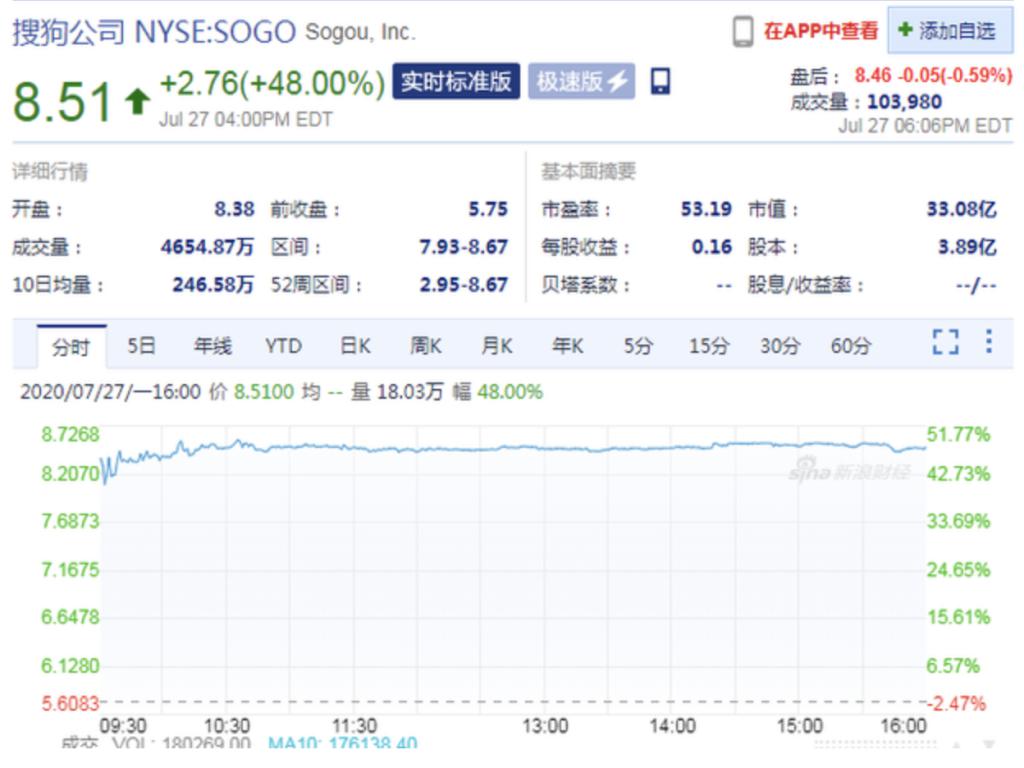 腾讯拟收购搜狗,搜索市场战事再起