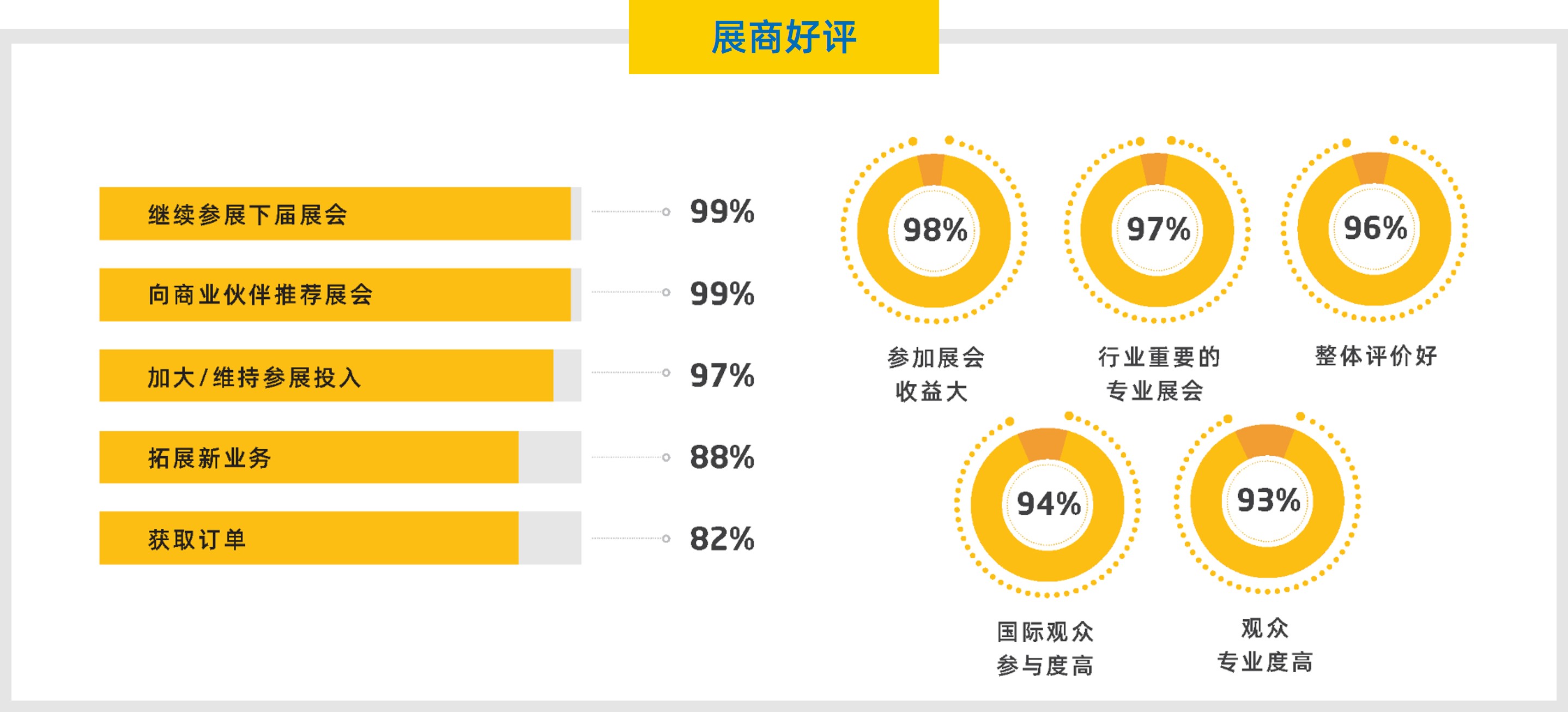 中国国际工程机械、建材机械、矿山机械、 工程车辆及设备博览会(图4)
