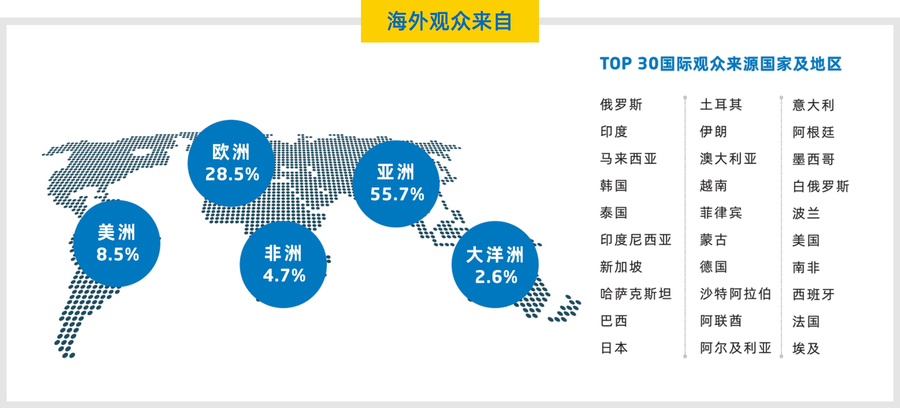 中国国际工程机械、建材机械、矿山机械、 工程车辆及设备博览会(图5)