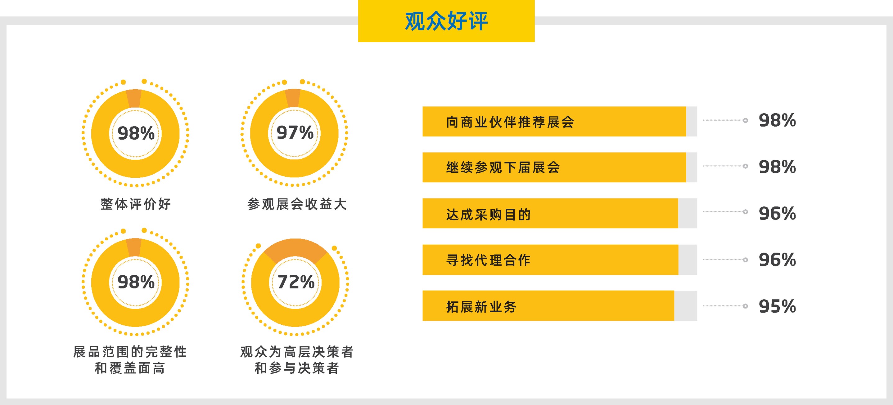 中国国际工程机械、建材机械、矿山机械、 工程车辆及设备博览会(图7)