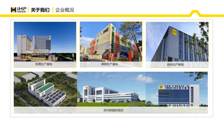 高端制造领域精密齿轮定制:iHF合发齿轮助力产业升级(图2) 高端制造领域精密齿轮定制:iHF合发齿轮助力产业升级(图2)