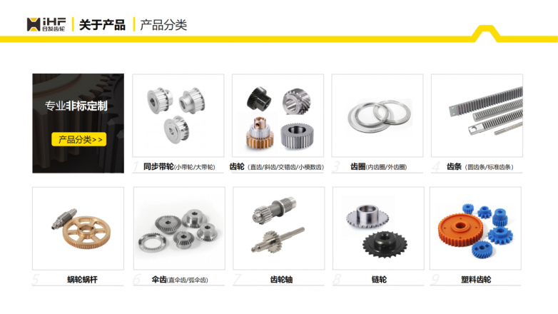 高端制造领域精密齿轮定制:iHF合发齿轮助力产业升级(图3) 高端制造领域精密齿轮定制:iHF合发齿轮助力产业升级(图3)